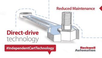 Rockwell Automation Image 1